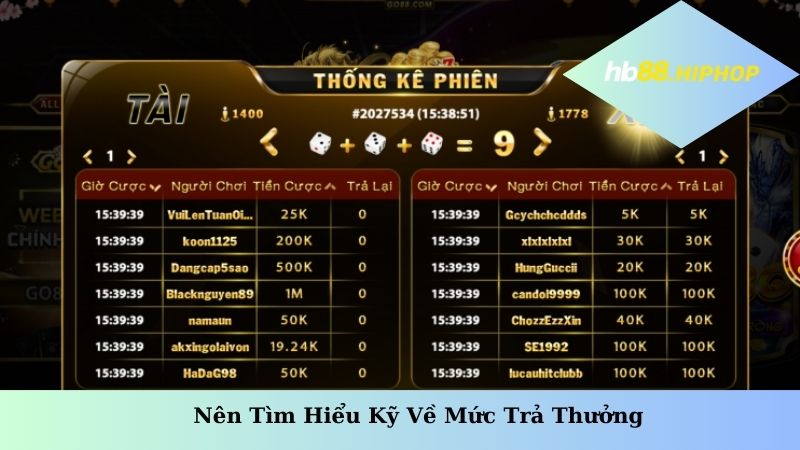 4 Mẹo Chơi Tài Xỉu HB88 Hiệu Quả Đã Được Cao Thủ Kiểm Chứng Nên tìm hiểu kỹ về mức trả thưởng